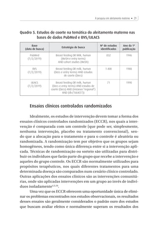 A pesquisa em aleitamento materno  29
Quadro 5. Estudos de coorte na temática do aleitamento materno nas
bases de dados P...