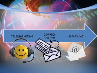 CORREO
TELEMARKETING             E-MAILING
                DIRECTO
 