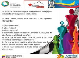 Los Ponentes deberán consignar las Experiencias pedagógicas
enmarcados en las siguientes orientaciones:
1.- TRES Láminas donde darán respuesta a las siguientes
interrogantes:
1.- ¿Qué propusimos?
2.- ¿Qué hicimos?
3.- ¿Qué Logramos?
2.- Las mismas deben ser laboradas en fondo BLANCO, uso de
letra Times new ROMAN, tamaño 24
3.- Hacer uso de color negro para los títulos y rojo para
subtítulos o resaltar alguna información.
4.- En caso de tener registro fotográfico hacer uso de un
máximo de cinco fotos con referencia o leyenda
5.- Hacer llegar un resumen al mismo correo una vez que fue
seleccionado.
 