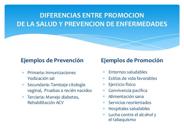 Promoción de la salud Promoción de la salud