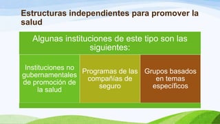 Estructuras independientes para promover la
salud

Algunas instituciones de este tipo son las
siguientes:
Instituciones no
Programas de las Grupos basados
gubernamentales
compañías de
en temas
de promoción de
seguro
específicos
la salud

 