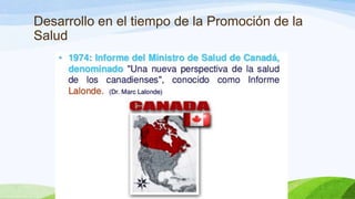 Desarrollo en el tiempo de la Promoción de la
Salud

 