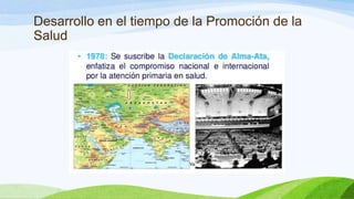 Desarrollo en el tiempo de la Promoción de la
Salud

 