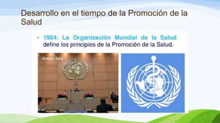Desarrollo en el tiempo de la Promoción de la
Salud

 