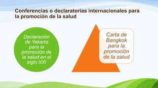 Conferencias o declaratorias internacionales para
la promoción de la salud

Declaración
de Yakarta
para la
promoción de
la salud en el
siglo XXI

Carta de
Bangkok
para la
promoción
de la salud

 