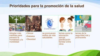 Prioridades para la promoción de la salud

Adoptar más
medidas para
prevenir la
mortalidad y la
morbilidad

-Cáncer
-Diabetes
-Obesidad

se promueven
estilos de vida
saludables

temas como la
educación
sexual,
planificación
familiar entre
otros

temas de la
seguridad vial y
promoverla

 