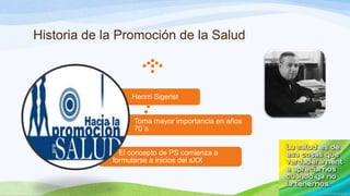 Historia de la Promoción de la Salud

Henrri Sigerist
Toma mayor importancia en años
70´s
El concepto de PS comienza a
formularse a inicios del sXX

 