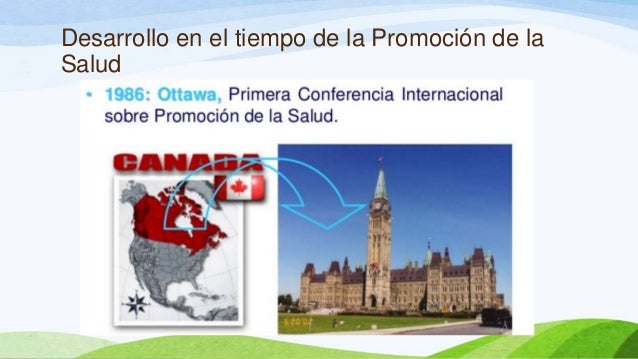 Promoción de la salud