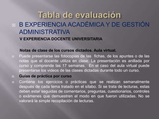    B EXPERIENCIA ACADÉMICA Y DE GESTIÓN
    ADMINISTRATIVA
    V EXPERIENCIA DOCENTE UNIVERSITARIA

    Notas de clase de los cursos dictados. Aula virtual.
   Puede presentarse las fotocopias de las fichas, de los apuntes o de las
    notas que el docente utiliza en clase. La presentación es anillada por
    curso y comprende las 17 semanas. En el caso del aula virtual puede
    presentarse los videos de las clases dictadas durante todo un curso.
   Guías de práctica por curso
   Contiene los ejercicios o prácticas que se realizan semanalmente
    después de cada tema tratado en el sílabo. Si se trata de lecturas, estas
    deben estar seguidas de comentarios, preguntas, cuestionarios, controles
    o exámenes que demuestren el modo en que fueron utilizadas. No se
    valorará la simple recopilación de lecturas.
 