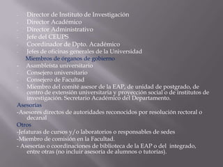 -   Director de Instituto de Investigación
-   Director Académico
-   Director Administrativo
-   Jefe del CEUPS
-   Coordinador de Dpto. Académico
-   Jefes de oficinas generales de la Universidad
    Miembros de órganos de gobierno
- Asambleísta universitario
-   Consejero universitario
-   Consejero de Facultad
-   Miembro del comité asesor de la EAP, de unidad de postgrado, de
    centro de extensión universitaria y proyección social o de institutos de
    investigación. Secretario Académico del Departamento.
Asesorías
-Asesores directos de autoridades reconocidos por resolución rectoral o
    decanal
Otros
-Jefaturas de cursos y/o laboratorios o responsables de sedes
-Miembro de comisión en la Facultad.
- Asesorías o coordinaciones de biblioteca de la EAP o del integrado,
    entre otras (no incluir asesoría de alumnos o tutorías).
 