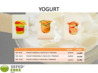 YOGURT
ANTES AHORA
REF 4600 YOGURT NARANJA 4 PACKS DE 4 TARRINAS 15,20 € 13,68€
REF. 4610 YOGURT MANDARINA 4 PACKS DE 4 TARRINAS 15,80 € 14,22€
REF. 4630 YOGURT POMELO 4 PACKS DE 4 TARRINAS 14,75 € 13,28€
 
