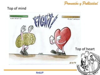 Top of mind

Top of heart

 