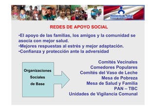 •El apoyo de las familias, los amigos y la comunidad se
asocia con mejor salud.
•Mejores respuestas al estrés y mejor adaptación.
•Confianza y protección ante la adversidad
Comités Vecinales
Comedores Populares
Comités del Vaso de Leche
Mesa de Pobreza
Mesa de Salud y Familia
PAN – TBC
Unidades de Vigilancia Comunal
REDES DE APOYO SOCIAL
Organizaciones
Sociales
de Base
 