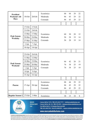 President                        Económica   88   44   29   22
 Weekend -All    18-Feb   20-Feb   Moderada    86   43   29   22
    Days                           Coronado    86   43   29   22


                 17-Feb   17-Feb
                 21-Feb   24-Feb
                13-Mar    17-Mar   Económica   60   30   20   15
  Peak Season
                20-Mar    24-Mar   Moderada    56   28   19   14
   Weekday
                27-Mar    31-Mar   Coronado    56   28   19   14

                 3-Apr    7-Apr
                 10-Apr   14-Apr


                 25-Feb   26-Feb
                11-Mar    12-Mar
                18-Mar    19-Mar   Económica   84   42   28   21
  Peak Season
                25-Mar    26-Mar   Moderada    76   38   25   19
   Weekend
                 1-Apr    2-Apr    Coronado    76   38   25   19

                 8-Apr    9-Apr
                 15-Apr   16-Apr


                                   Económica   88   44   29   22
    Pascua       17-Apr   30-Apr   Moderada    86   43   29   22
                                   Coronado    86   43   29   22


Regular Season 1 27-Feb   3-Mar    Económica   30   15   10   8
 