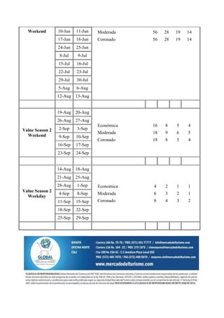 Weekend        10-Jun   11-Jun   Moderada    56   28   19   14
                 17-Jun   18-Jun   Coronado    56   28   19   14
                 24-Jun   25-Jun
                  8-Jul   9-Jul
                 15-Jul   16-Jul
                 22-Jul   23-Jul
                 29-Jul   30-Jul
                 5-Aug    6-Aug
                 12-Aug 13-Aug


                 19-Aug 20-Aug
                 26-Aug 27-Aug
                                   Económica   16   8    5    4
Value Season 2   2-Sep    3-Sep
                                   Moderada    18   9    6    5
  Weekend        9-Sep    10-Sep
                                   Coronado    18   8    5    4
                 16-Sep   17-Sep
                 23-Sep   24-Sep


                 14-Aug 18-Aug
                 21-Aug 25-Aug
                 28-Aug   1-Sep    Economica   4    2    1    1
Value Season 2
                 4-Sep    8-Sep    Moderada    6    3    2    1
  Weekday
                 11-Sep   15-Sep   Coronado    8    4    3    2

                 18-Sep   22-Sep
                 25-Sep   29-Sep
 