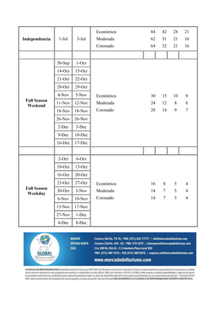 Económica   84   42   28   21
Independencia    1-Jul    3-Jul   Moderada    62   31   21   16
                                  Coronado    64   32   21   16


                30-Sep   1-Oct
                14-Oct   15-Oct
                21-Oct   22-Oct
                28-Oct   29-Oct
                4-Nov    5-Nov    Económica   30   15   10   8
 Fall Season
                11-Nov 12-Nov     Moderada    24   12   8    6
  Weekend
                18-Nov 18-Nov     Coronado    28   14   9    7

                26-Nov 26-Nov
                2-Dec    3-Dec
                9-Dec    10-Dec
                16-Dec   17-Dec


                2-Oct    6-Oct
                10-Oct   13-Oct
                16-Oct   20-Oct
                23-Oct   27-Oct   Económica   16   8    5    4
 Fall Season
                30-Oct   3-Nov    Moderada    14   7    5    4
  Weekday
                6-Nov    10-Nov   Coronado    14   7    5    4

                13-Nov 17-Nov
                27-Nov   1-Dec
                4-Dec    8-Dec
 