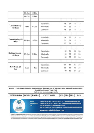 11-Dec    15-Dec
                    18-Dec    22-Dec


                                          Económica                       48    24    16     12
 Columbus day
                    7-Oct      9-Oct      Moderada                        44    22    15     11
   All Days
                                          Coronado                        46    23    15     12



                                          Económica                       54    27    18     14
Thanksgiving All
                 19-Nov 25-Nov            Moderada                        52    26    17     13
     Days
                                          Coronado                        52    26    17     13



                                          Económica                      102    51    34     26
Holiday Season 1
                 23-Dec       31-Dec      Moderada                       104    52    35     26
    All Days
                                          Coronado                       104    52    35     26



                                          Económica                       94    47    31     24
 New Year All
                     1-Jan     1-Jan      Moderada                        96    48    32     24
     Day
                                          Coronado                       100    50    33     25




Hoteles LUJO : Grand Floridian, Contemporary, Boardwal Inn, Wilderness Lodge, Animal Kingdom Lodge,
                                   Beach Club, Disney's Yacht Club
                                  Suplementos por persona por noche

 TEMPORADA          DESDE HASTA               CATEGORIA             SGL DBL TPL            QUA
 