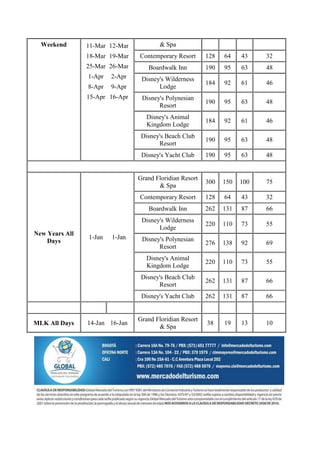 Weekend       11-Mar 12-Mar           & Spa
                18-Mar 19-Mar   Contemporary Resort      128   64    43    32
                25-Mar 26-Mar      Boardwalk Inn         190   95    63    48
                1-Apr   2-Apr    Disney's Wilderness
                                                         184   92    61    46
                8-Apr   9-Apr          Lodge
                15-Apr 16-Apr    Disney's Polynesian
                                                         190   95    63    48
                                       Resort
                                   Disney's Animal
                                                         184   92    61    46
                                   Kingdom Lodge
                                 Disney's Beach Club
                                                         190   95    63    48
                                       Resort
                                 Disney's Yacht Club     190   95    63    48


                                Grand Floridian Resort
                                                         300   150   100   75
                                       & Spa
                                Contemporary Resort      128   64    43    32
                                   Boardwalk Inn         262   131   87    66
                                 Disney's Wilderness
                                                         220   110   73    55
                                       Lodge
New Years All
                1-Jan   1-Jan    Disney's Polynesian
    Days                                                 276   138   92    69
                                       Resort
                                   Disney's Animal
                                                         220   110   73    55
                                   Kingdom Lodge
                                 Disney's Beach Club
                                                         262   131   87    66
                                       Resort
                                 Disney's Yacht Club     262   131   87    66


                                Grand Floridian Resort
MLK All Days    14-Jan 16-Jan                            38    19    13    10
                                       & Spa
 