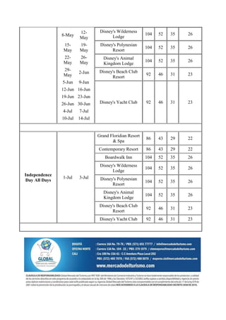 12-       Disney's Wilderness
               8-May                                      104   52   35   26
                        May             Lodge
               15-      19-       Disney's Polynesian
                                                          104   52   35   26
               May      May             Resort
               22-      26-         Disney's Animal
               May      May                               104   52   35   26
                                    Kingdom Lodge
               29-                Disney's Beach Club
                        2-Jun                             92    46   31   23
               May                      Resort
               5-Jun    9-Jun
               12-Jun 16-Jun
               19-Jun 23-Jun
               26-Jun 30-Jun      Disney's Yacht Club     92    46   31   23
               4-Jul    7-Jul
               10-Jul   14-Jul


                                 Grand Floridian Resort
                                                          86    43   29   22
                                        & Spa
                                 Contemporary Resort      86    43   29   22
                                    Boardwalk Inn         104   52   35   26
                                  Disney's Wilderness
                                                          104   52   35   26
                                        Lodge
Independence
               1-Jul    3-Jul     Disney's Polynesian
Day All Days                                              104   52   35   26
                                        Resort
                                    Disney's Animal
                                                          104   52   35   26
                                    Kingdom Lodge
                                  Disney's Beach Club
                                                          92    46   31   23
                                        Resort
                                  Disney's Yacht Club     92    46   31   23
 