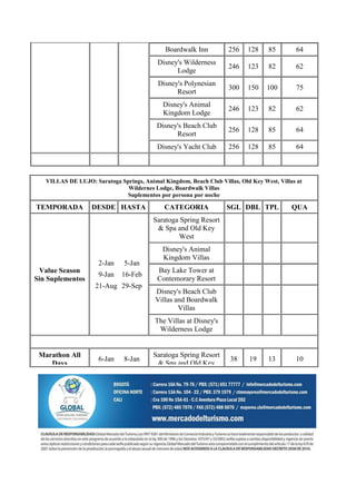Boardwalk Inn          256    128     85       64
                                           Disney's Wilderness
                                                                    246    123     82       62
                                                 Lodge
                                           Disney's Polynesian
                                                                    300    150    100       75
                                                 Resort
                                             Disney's Animal
                                                                    246    123     82       62
                                             Kingdom Lodge
                                          Disney's Beach Club
                                                                    256    128     85       64
                                                Resort
                                          Disney's Yacht Club       256    128     85       64



   VILLAS DE LUJO: Saratoga Springs, Animal Kingdom, Beach Club Villas, Old Key West, Villas at
                              Wildernes Lodge, Boardwalk Villas
                             Suplementos por persona por noche

TEMPORADA          DESDE HASTA               CATEGORIA             SGL DBL TPL             QUA
                                         Saratoga Spring Resort
                                          & Spa and Old Key
                                                 West
                                            Disney's Animal
                                            Kingdom Villas
                     2-Jan     5-Jan
 Value Season                              Bay Lake Tower at
                     9-Jan    16-Feb
Sin Suplementos                            Contemorary Resort
                    21-Aug 29-Sep
                                          Disney's Beach Club
                                          Villas and Boardwalk
                                                  Villas
                                          The Villas at Disney's
                                           Wilderness Lodge


 Marathon All                            Saratoga Spring Resort
                     6-Jan     8-Jan                                 38     19    13        10
    Days                                  & Spa and Old Key
 