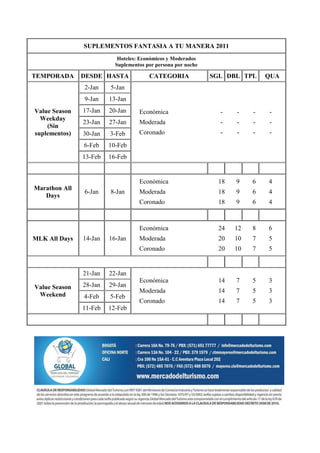 SUPLEMENTOS FANTASIA A TU MANERA 2011
                           Hoteles: Económicos y Moderados
                          Suplementos por persona por noche

TEMPORADA      DESDE HASTA             CATEGORIA              SGL DBL TPL     QUA
               2-Jan    5-Jan
               9-Jan    13-Jan
Value Season   17-Jan   20-Jan     Económica                    -    -    -   -
  Weekday
               23-Jan   27-Jan     Moderada                     -    -    -   -
    (Sin
suplementos)   30-Jan   3-Feb      Coronado                     -    -    -   -

               6-Feb    10-Feb
               13-Feb   16-Feb


                                   Económica                    18   9    6   4
Marathon All
               6-Jan    8-Jan      Moderada                     18   9    6   4
   Days
                                   Coronado                     18   9    6   4



                                   Económica                    24   12   8   6
MLK All Days   14-Jan   16-Jan     Moderada                     20   10   7   5
                                   Coronado                     20   10   7   5


               21-Jan   22-Jan
                                   Económica                    14   7    5   3
Value Season   28-Jan   29-Jan
                                   Moderada                     14   7    5   3
 Weekend       4-Feb    5-Feb
                                   Coronado                     14   7    5   3
               11-Feb   12-Feb
 
