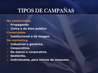 TIPOS DE CAMPAÑAS
No comerciales.
 Propaganda
 Cívica a de bien publico
Comerciales.
 Institucional o de imagen
De marketing.
 Industrial o genérica.
 Cooperativa.
 De marca o corporativa.
 Sombrilla.
 Individuales, para bienes de consumo.

 