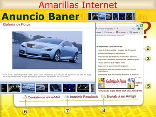 Amarillas Internet Anuncio Baner  