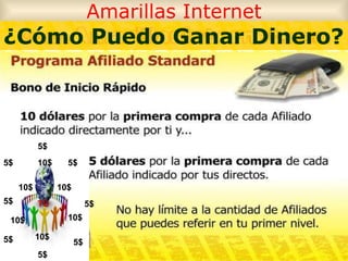 Amarillas Internet 10$ 5$ TÚ 10$ 10$ 5$ 5$ 5$ 5$ 5$ 5$ 10$ 10$ 10$ 5$ 5$ 10$ ¿Cómo Puedo Ganar Dinero? 