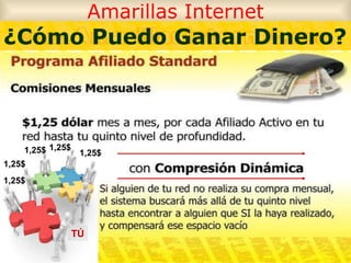 Amarillas Internet TÚ 1,25$ 1,25$ 1,25$ 1,25$ 1,25$ ¿Cómo Puedo Ganar Dinero? 