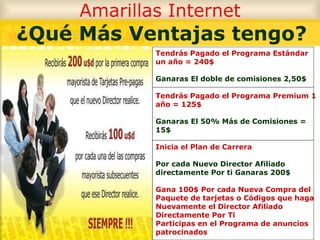 Amarillas Internet Tendrás Pagado el Programa Estándar un año = 240$ Ganaras El doble de comisiones 2,50$ Tendrás Pagado el Programa Premium 1 año = 125$ Ganaras El 50% Más de Comisiones = 15$  Inicia el Plan de Carrera   Por cada Nuevo Director Afiliado directamente Por ti Ganaras 200$ Gana 100$ Por cada Nueva Compra del Paquete de tarjetas o Códigos que haga Nuevamente el Director Afiliado Directamente Por Ti Participas en el Programa de anuncios patrocinados ¿Qué Más Ventajas tengo? 