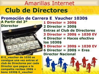 Amarillas Internet Club de Directores Promoción de Carrera E_Vaucher 1030$   1 Director = 200$ 2 Director = 200$ Entras al Club de Directores 3 Director = 200$ + 1030 EV 4 Director = Haces efectivo los 1030$ 5 Director = 200$ + 1030 EV 6 Director = 200$ = Eres Director Nacional   A Partir del 3º Dierector El E_vaucher de 1030 se consigue una vez entras al club de Directores por cada Director que pague a la compañía recibes 200$ + bono 1030$ E_vaucher 