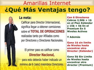 Amarillas Internet Con 6 Directores  Cobras 2,50$ + 1$ en el Plan Estándar y 15$ + 5$ En el Premium En 5 Niveles Activos Y Además  Gana 1$ sin limite de Niveles hasta encontrar otro Director (Estándar) Gana 5$ Sin Limite de Niveles hasta encontrar otro director (Premium) ¿Qué Más Ventajas tengo? 