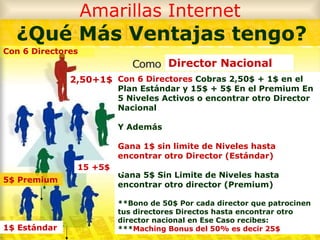 Amarillas Internet ¿Qué Más Ventajas tengo? Con 6 Directores  Cobras 2,50$ + 1$ en el Plan Estándar y 15$ + 5$ En el Premium En 5 Niveles Activos o encontrar otro Director Nacional Y Además  Gana 1$ sin limite de Niveles hasta encontrar otro Director (Estándar) Gana 5$ Sin Limite de Niveles hasta encontrar otro director (Premium) **Bono de 50$ Por cada director que patrocinen tus directores Directos hasta encontrar otro director nacional en Ese Caso recibes: *** Maching Bonus del 50% es decir 25$ Director Nacional Con 6 Directores 15 +5$   2,50+1$ 5$ Premium   1$ Estándar 