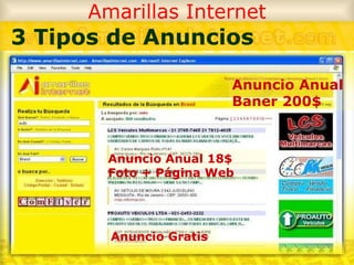 Amarillas Internet 3 Tipos de Anuncios Anuncio Anual  Baner 200$ Anuncio Gratis Anuncio Anual 18$ Foto + Página Web 