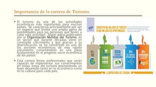 Importancia de la carrera de Turismo.
 El turismo es una de las actividades
económicas más importantes para muchos
países. Se caracteriza principalmente por ser
un negocio que brinda una amplia gama de
posibilidades para las personas que lleven a
cabo esta actividad. Según datos publicados
por la Organización Mundial del Turismo, es
un sector que durante décadas viene en
constante crecimiento y que gracias a su
diversificación se ha convertido en uno de
los sectores económicos de más rápido
crecimiento convirtiéndolo en una pieza
fundamental en el progreso socio económico
de los países.
 Esta carrera forma profesionales que serán
capaces de implementar sus conocimientos
en todas áreas del turismo promoviendo un
buen desarrollo tanto en lo económico como
en lo cultural para cada país.
 