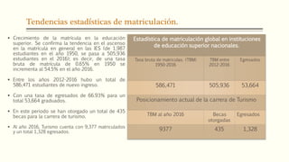 Tendencias estadísticas de matriculación.
 Crecimiento de la matrícula en la educación
superior. Se confirma la tendencia en el ascenso
en la matrícula en general en las IES (de 1,987
estudiantes en el año 1950, se pasa a 505,936
estudiantes en el 2016); es decir, de una tasa
bruta de matrícula de 0.65% en 1950 se
incrementa al 54.5% en el año 2016.
 Entre los años 2012-2016 hubo un total de
586,471 estudiantes de nuevo ingreso.
 Con una tasa de egresados de 66.93% para un
total 53,664 graduados.
 En este periodo se han otorgado un total de 435
becas para la carrera de turismo.
 Al año 2016, Turismo cuenta con 9,377 matriculados
y un total 1,328 egresados.
Estadística de matriculación global en instituciones
de educación superior nacionales.
Tasa bruta de matriculas. (TBM)
1950-2016
TBM entre
2012-2016
Egresados
586,471 505,936 53,664
Posicionamiento actual de la carrera de Turismo
TBM al año 2016 Becas
otorgadas
Egresados
9377 435 1,328
 