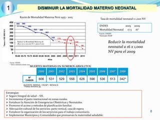 PROMOCION DE LA SALUDEs un proceso que busca desarrollar habilidades personales y generar los mecanismos administrativos, organizativos y políticos que faciliten a las personas y grupos tener mayor control sobre su salud y mejorarla.