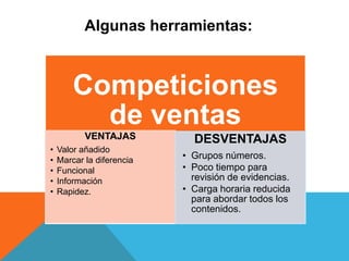 Algunas herramientas:
Competiciones
de ventas
VENTAJAS
• Valor añadido
• Marcar la diferencia
• Funcional
• Información
• Rapidez.
DESVENTAJAS
• Grupos números.
• Poco tiempo para
revisión de evidencias.
• Carga horaria reducida
para abordar todos los
contenidos.
 
