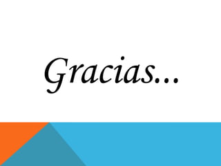 Gracias...
 