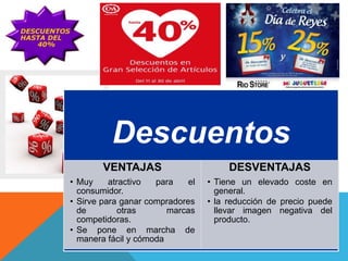 Descuentos
VENTAJAS
• Muy atractivo para el
consumidor.
• Sirve para ganar compradores
de otras marcas
competidoras.
• Se pone en marcha de
manera fácil y cómoda
DESVENTAJAS
• Tiene un elevado coste en
general.
• la reducción de precio puede
llevar imagen negativa del
producto.
 