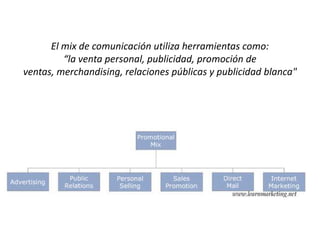 El mix de comunicación utiliza herramientas como:“la venta personal, publicidad, promoción de ventas, merchandising, relaciones públicas y publicidad blanca"