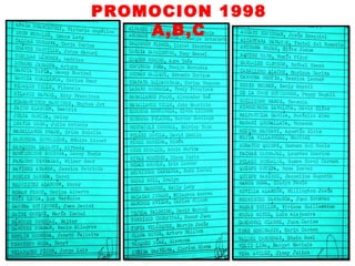 PROMOCION 1998 A,B,C 