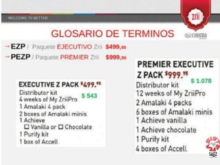 Bonos de Ingreso Residual
Estas cifras no proporcionan ninguna garantía de ingresos personales. Tus resultados variarán según tus esfuerzos.
 