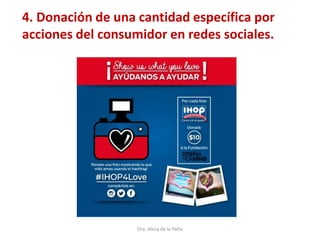 Dra. Alicia de la Peña
4. Donación de una cantidad específica por
acciones del consumidor en redes sociales.
 