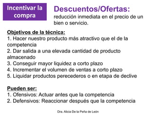 Dra. Alicia De la Peña de León
Incentivar la
compra
Objetivos de la técnica:
1. Hacer nuestro producto más atractivo que el de la
competencia
2. Dar salida a una elevada cantidad de producto
almacenado
3. Conseguir mayor liquidez a corto plazo
4. Incrementar el volumen de ventas a corto plazo
5. Liquidar productos perecederos o en etapa de declive
Pueden ser:
1. Ofensivos: Actuar antes que la competencia
2. Defensivos: Reaccionar después que la competencia
Descuentos/Ofertas:
reducción inmediata en el precio de un
bien o servicio.
 