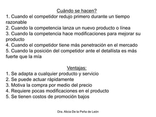 Dra. Alicia De la Peña de León
Cuándo se hacen?
1. Cuando el competidor redujo primero durante un tiempo
razonable
2. Cuando la competencia lanza un nuevo producto o línea
3. Cuando la competencia hace modificaciones para mejorar su
producto
4. Cuando el competidor tiene más penetración en el mercado
5. Cuando la posición del competidor ante el detallista es más
fuerte que la mía
Ventajas:
1. Se adapta a cualquier producto y servicio
2. Se puede actuar rápidamente
3. Motiva la compra por medio del precio
4. Requiere pocas modificaciones en el producto
5. Se tienen costos de promoción bajos
 