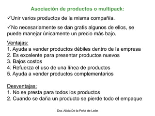 Dra. Alicia De la Peña de León
Asociación de productos o multipack:
Unir varios productos de la misma compañía.
No necesariamente se dan gratis algunos de ellos, se
puede manejar únicamente un precio más bajo.
Ventajas:
1. Ayuda a vender productos débiles dentro de la empresa
2. Es excelente para presentar productos nuevos
3. Bajos costos
4. Refuerza el uso de una línea de productos
5. Ayuda a vender productos complementarios
Desventajas:
1. No se presta para todos los productos
2. Cuando se daña un producto se pierde todo el empaque
 