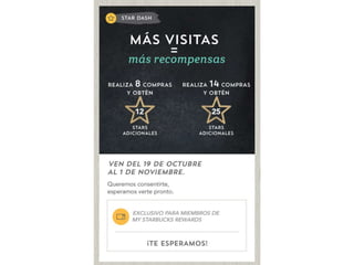 Dra. Alicia De la Peña de León
 