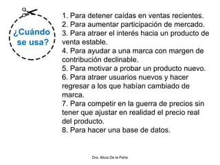 Dra. Alicia De la Peña
1. Para detener caídas en ventas recientes.
2. Para aumentar participación de mercado.
3. Para atraer el interés hacia un producto de
venta estable.
4. Para ayudar a una marca con margen de
contribución declinable.
5. Para motivar a probar un producto nuevo.
6. Para atraer usuarios nuevos y hacer
regresar a los que habían cambiado de
marca.
7. Para competir en la guerra de precios sin
tener que ajustar en realidad el precio real
del producto.
8. Para hacer una base de datos.
¿Cuándo
se usa?
 