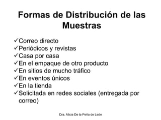 Dra. Alicia De la Peña de León
Formas de Distribución de las
Muestras
Correo directo
Periódicos y revistas
Casa por casa
En el empaque de otro producto
En sitios de mucho tráfico
En eventos únicos
En la tienda
Solicitada en redes sociales (entregada por
correo)
 